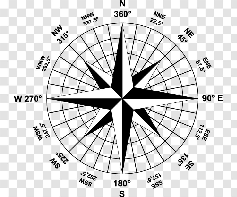 North Compass Rose Drawing Wind - Triangle Transparent PNG