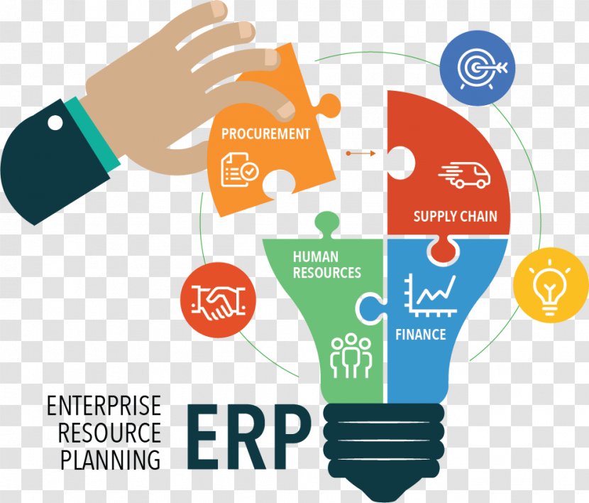 Enterprise Resource Planning Computer Software Management Business System - Public Relations - Elements Transparent PNG