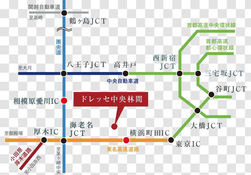 ドレッセ中央林間 Chūō-Rinkan Station House Plan Area - Price - Vehicle Access Transparent PNG