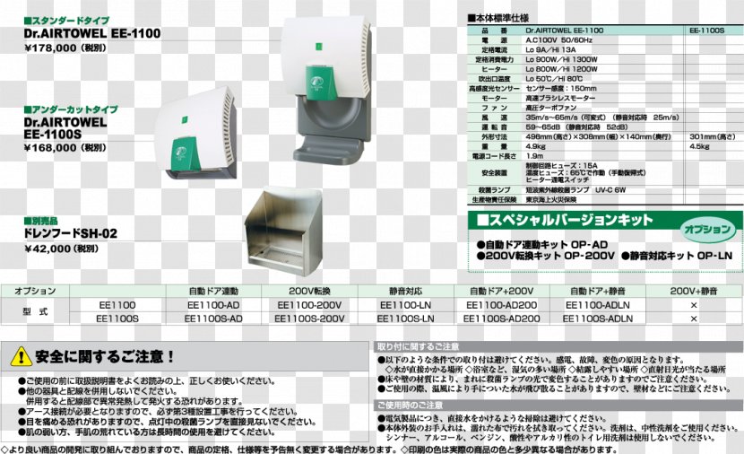 ドクターエアータオル（株） Towel Hygiene Hand Washing ホームページ制作（株）メディクリエイト - Norovirus - Cat Air Transparent PNG