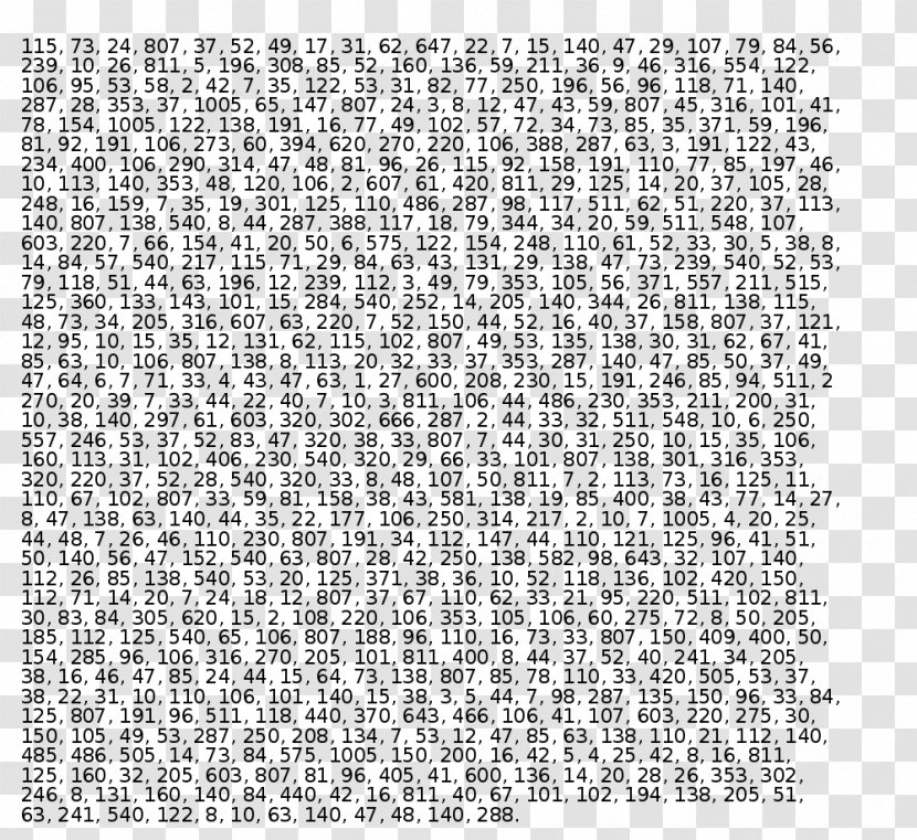 Beale Ciphers Ciphertext Treasure Book Cipher - Symmetry - United States Transparent PNG