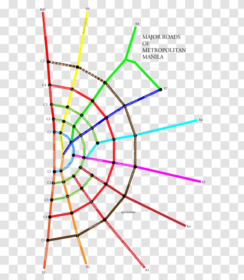 Manila Rapid Transit Road Transport Thoroughfare - Arterial Transparent PNG