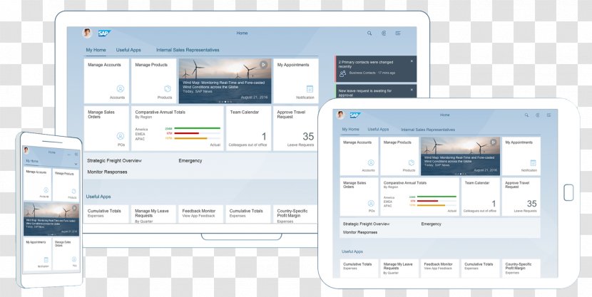 SAP ERP SE HANA S/4HANA Community Network - Web Page - Cash Transparent PNG