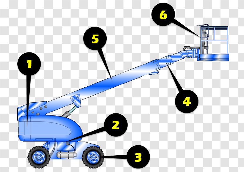 Aerial Work Platform Motor Vehicle Inspection Heavy Machinery - Boom Lift Transparent PNG