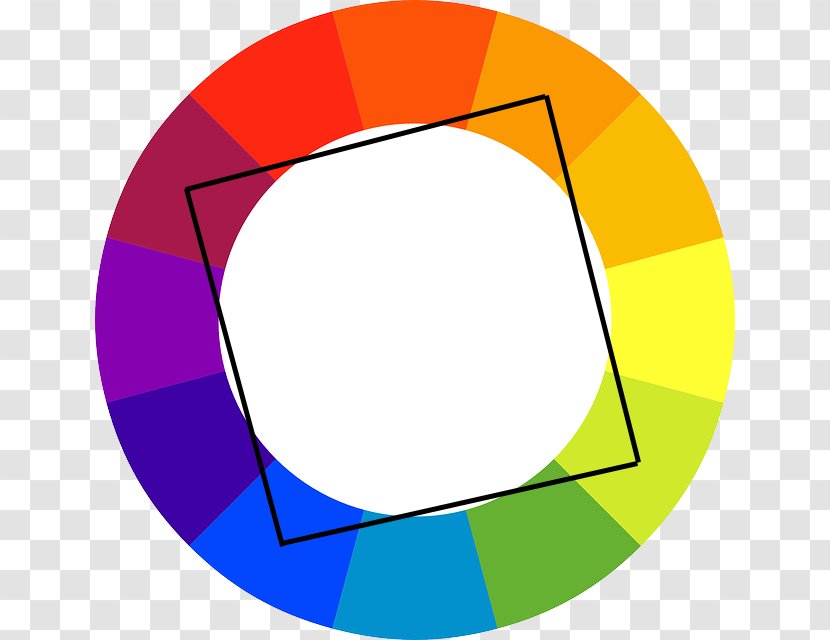 Color Wheel Complementary Colors Analogous Scheme Do You Know Your Colours? - Design Transparent PNG