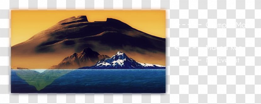 Mauna Kea Mars Mount Everest Olympus Mons Innerer Und äußerer Planet Transparent PNG