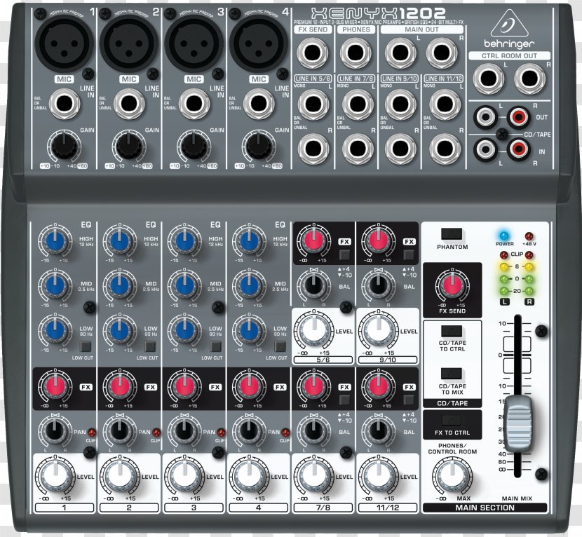 Microphone Audio Mixers Behringer Preamplifier - Electronic Device - Mixer Transparent PNG