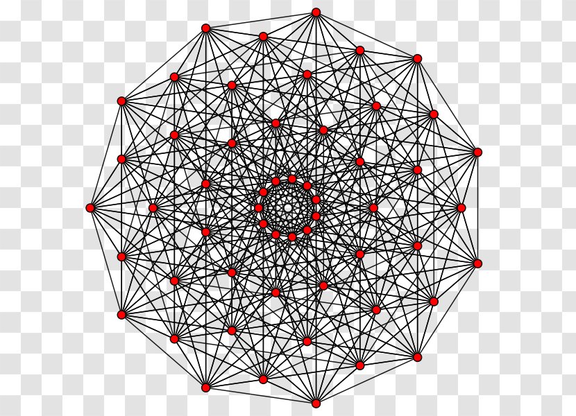 Megagon Polytope Hendecagon Polygon Geometry - Simplex - Vertex Transparent PNG
