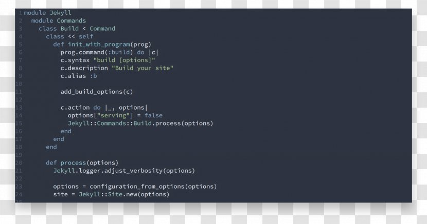 JavaScript AngularJS GitHub Node.js Redux - Angular - Github Transparent PNG