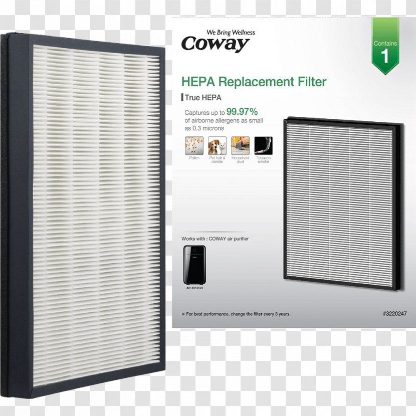 Water Filter Air HEPA Purifiers Filtration - Coway Ap1512hh - Pollution Diagram Transparent PNG
