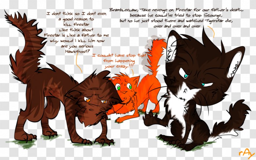 Carnivores Cartoon Fiction Fauna - Carnivoran - Defeat Lol Transparent PNG