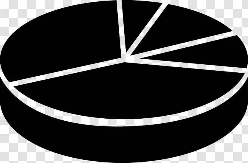 Pie Chart Circle - Symmetry Transparent PNG