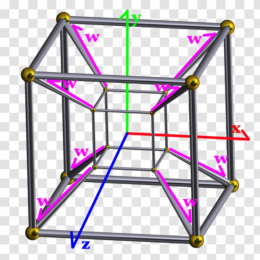 A Wrinkle In Time Tesseract Four-dimensional Space Geometry Hypercube - Structure - Mathematics Transparent PNG