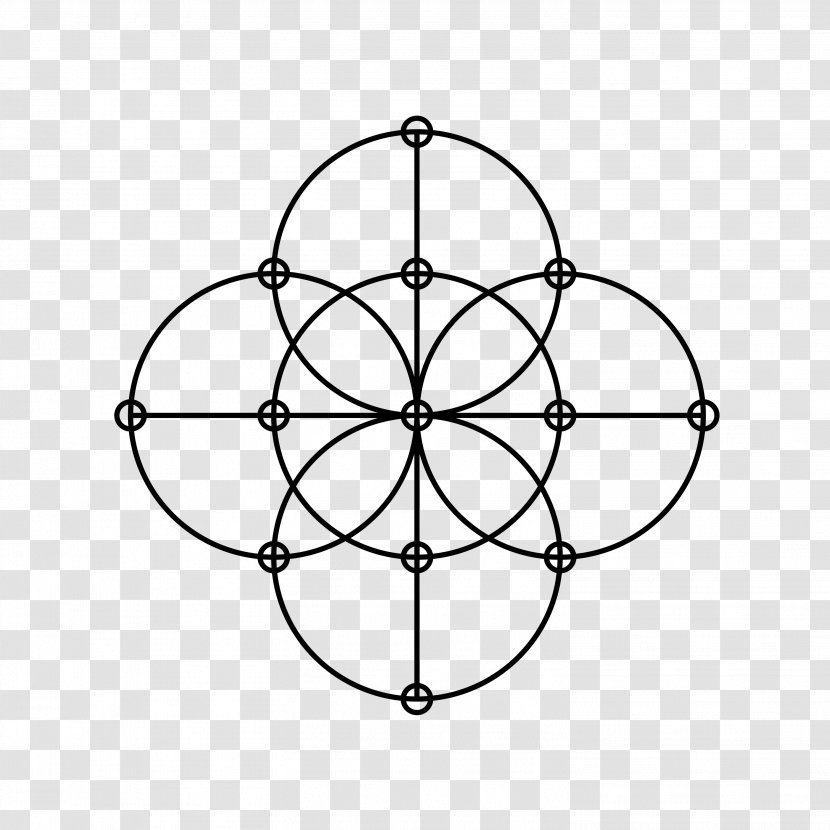 Circle Geometry Mathematics Geometric Shape Line - Symmetry Transparent PNG