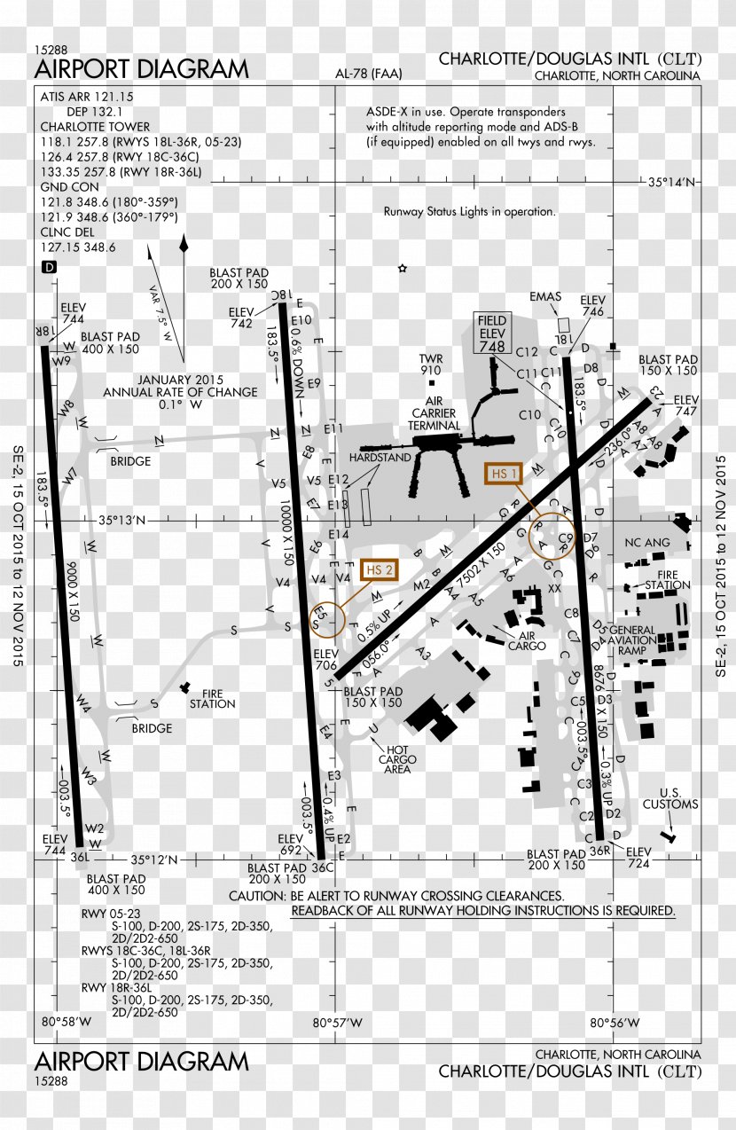 Charlotte Douglas International Airport O'Hare Philadelphia Hartsfield–Jackson Atlanta - Drawing - Gate Transparent PNG
