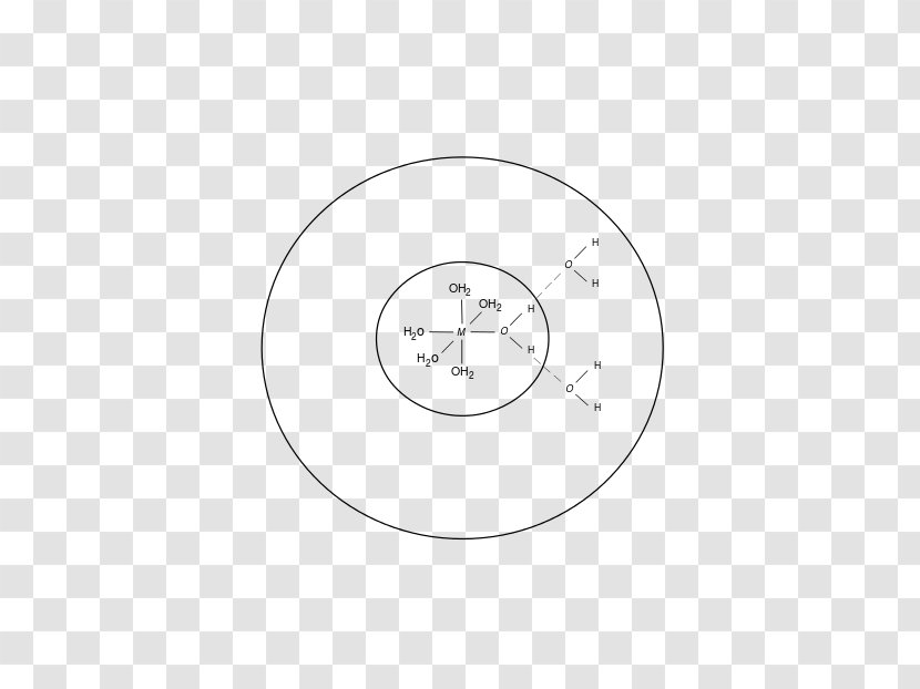 Circle Angle Point - White Transparent PNG