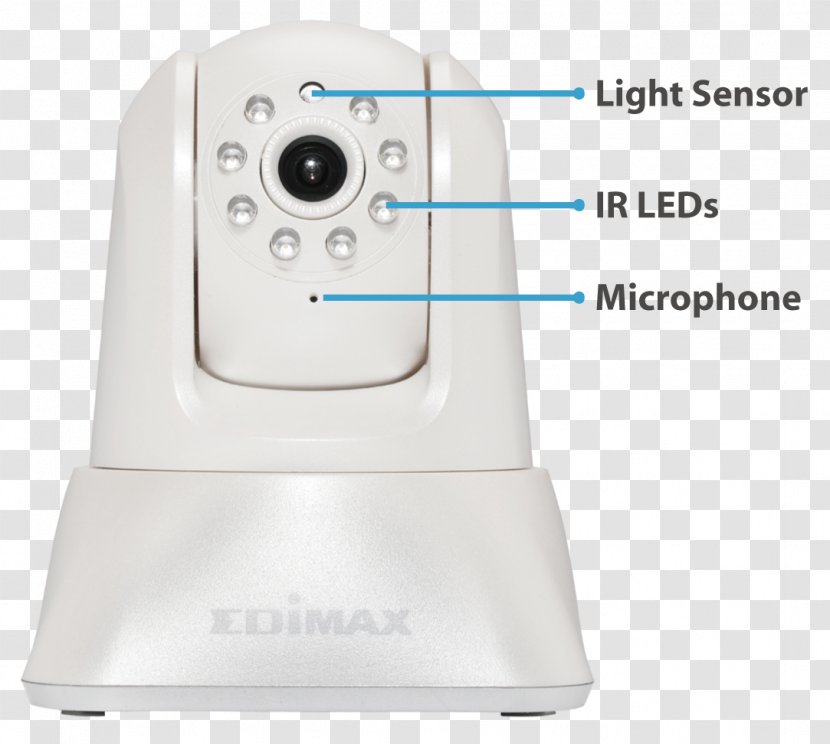 Edimax IC-7001W Network Surveillance Camera - Wireless Ip White - Pan / Tilt Wi-Fi IP CameraCamera Transparent PNG