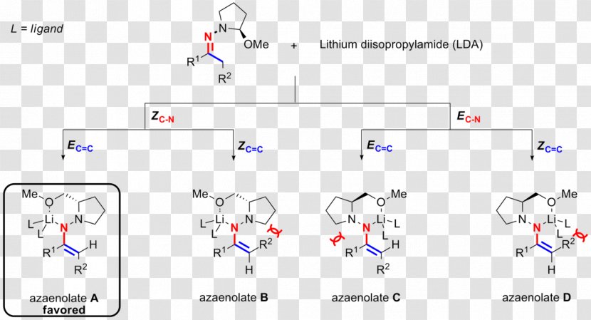 Enders SAMP/RAMP Hydrazone-alkylation Reaction Chiral Auxiliary Pyrrolidine - Sampramp Hydrazonealkylation - Wikimedia Commons Transparent PNG