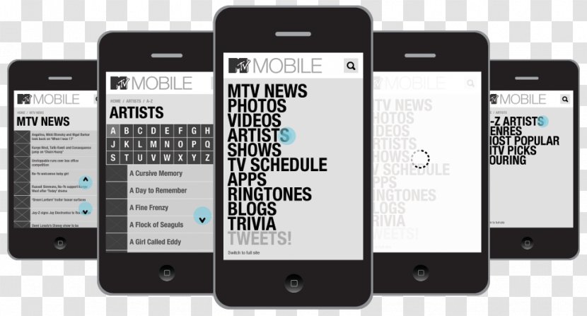 Feature Phone Smartphone Font - Mobile Phones Transparent PNG