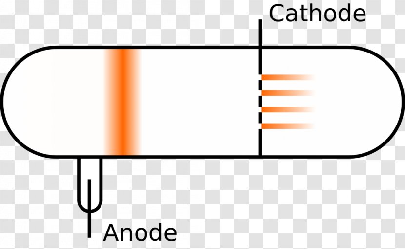 Anode Ray Cathode Gas-filled Tube - Scientist Transparent PNG