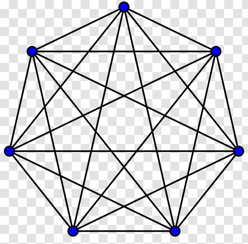 Complete Graph Vertex Theory Connectivity Transparent PNG