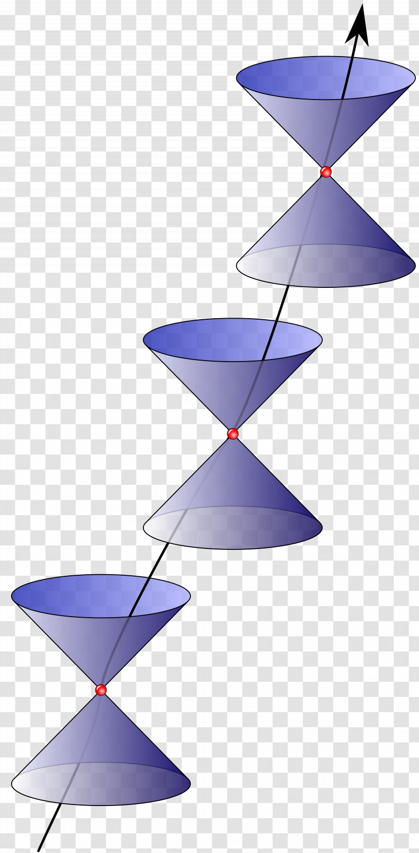 Minkowski Space World Line Spacetime Theory Of Relativity - Table Transparent PNG
