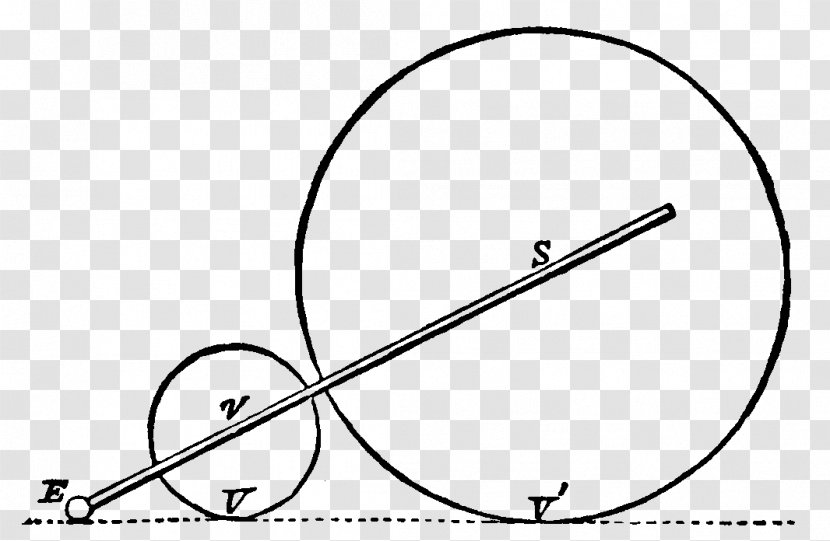 Circle Drawing Point Angle - Astronomical Telescope Transparent PNG