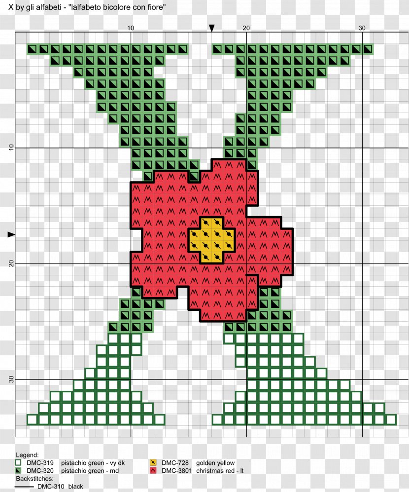 Cross-stitch Embroidery & Cross Stitch Patterns Pattern - Fiore Del The Transparent PNG