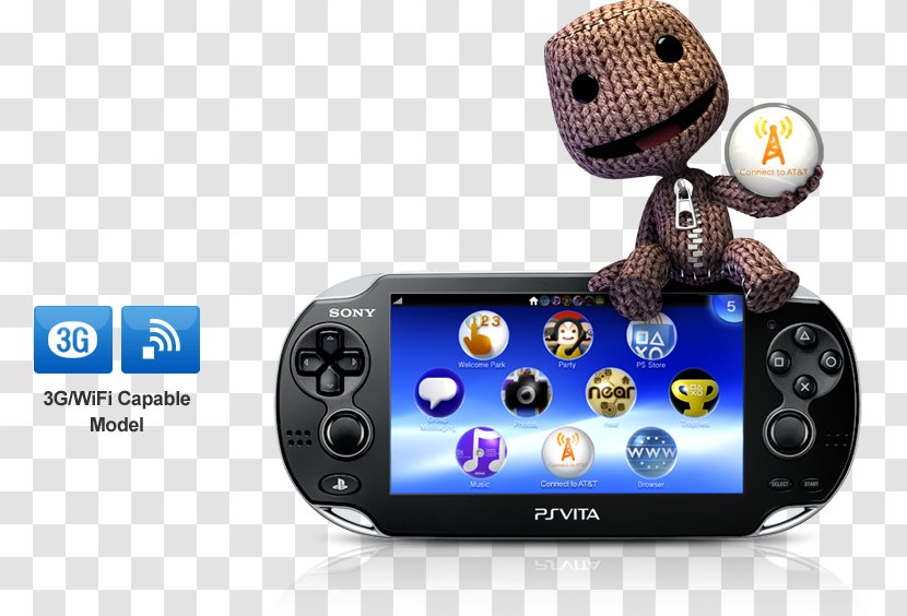 PlayStation 2 3 4 Vita - Electronics Accessory - Atatürk Transparent PNG