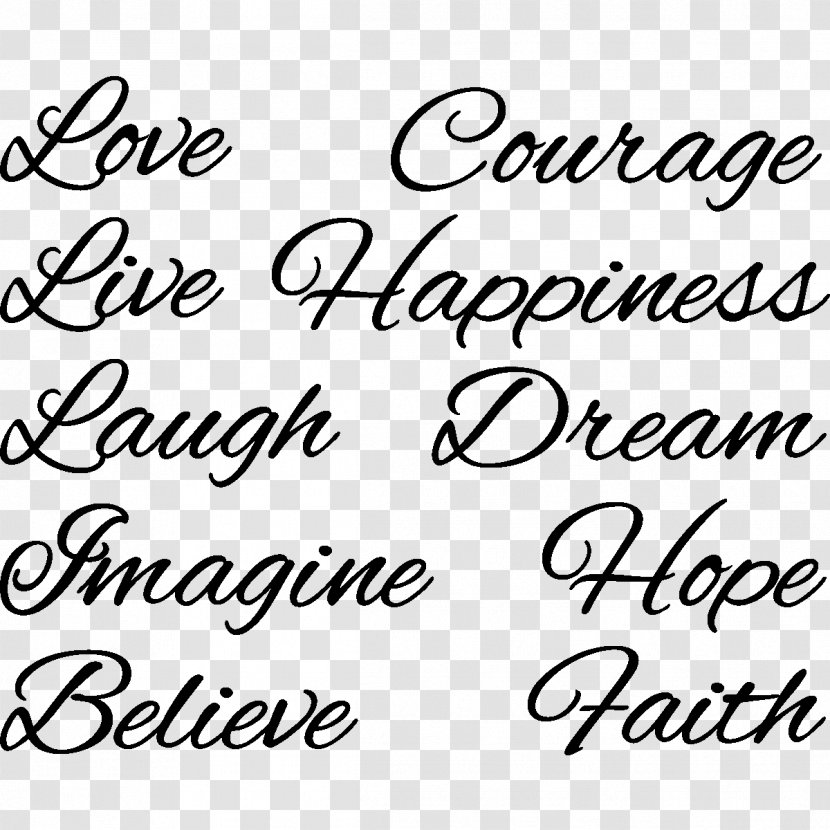 Love Quotation English To Be Or Not Happiness - Environment Transparent PNG