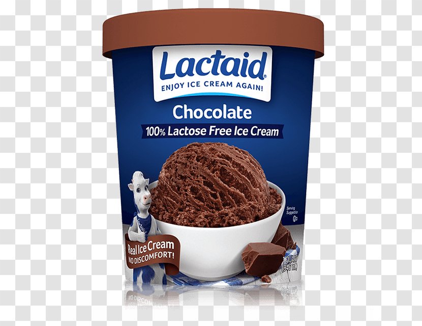 Chocolate Ice Cream Milk - Lactose Transparent PNG