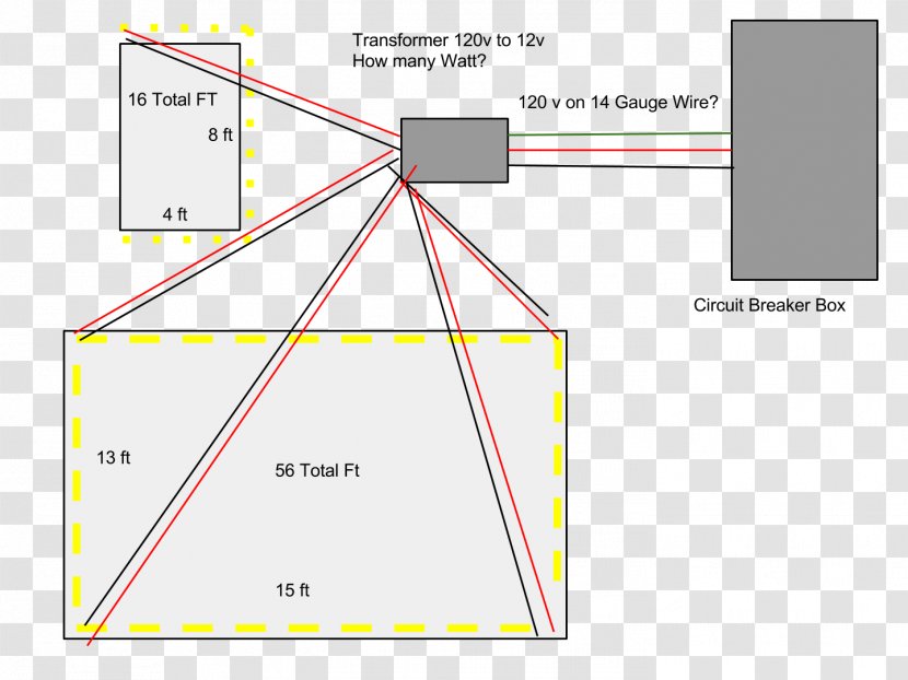 Triangle Point Product Design Diagram - Box Panels Transparent PNG