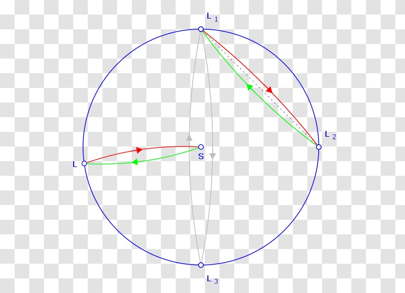 Angle Point Circle Product Design Diagram - Symmetry Transparent PNG