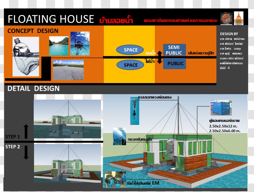 Architecture Engineering Concept Art - Architect - Design Transparent PNG