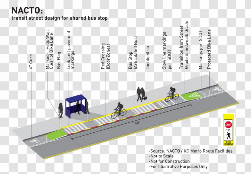 Seattle Department Of Transportation Bus Safety - Segregated Cycle Facilities - Stop Transparent PNG