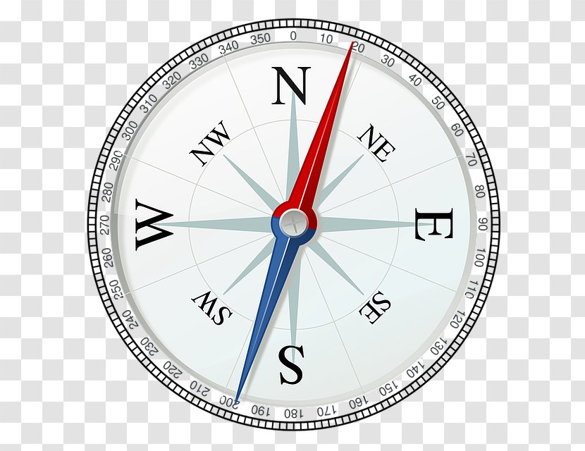 Points Of The Compass North Rose Clip Art - Compas Transparent PNG