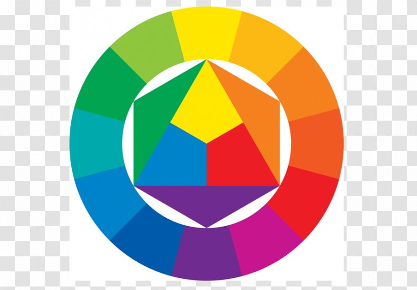 Bauhaus The Art Of Color Wheel Theory Ittens Fargesirkel - Primary - Tints And Shades Transparent PNG