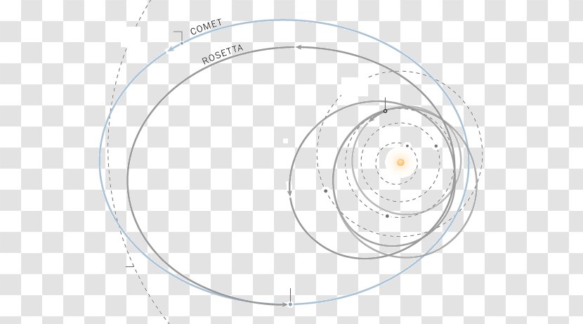 Product Design Circle Point Angle - Rosetta Comet Transparent PNG