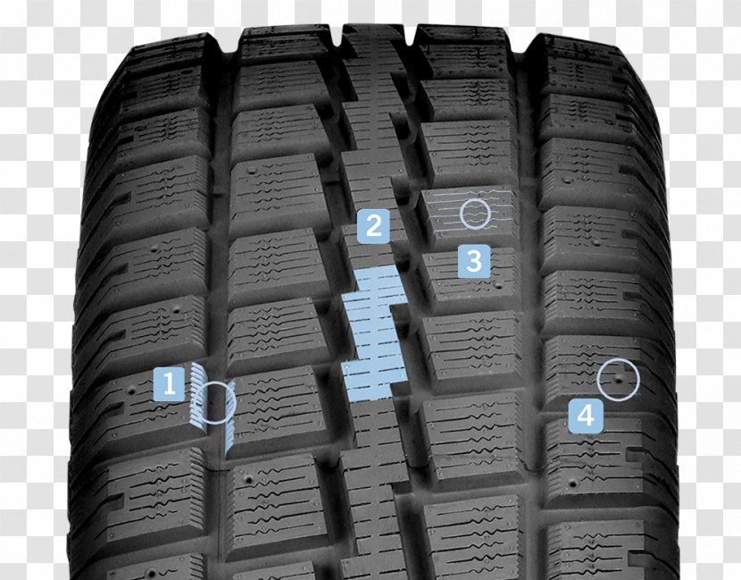 Tread Car Snow Tire Cooper & Rubber Company - Wheel Transparent PNG