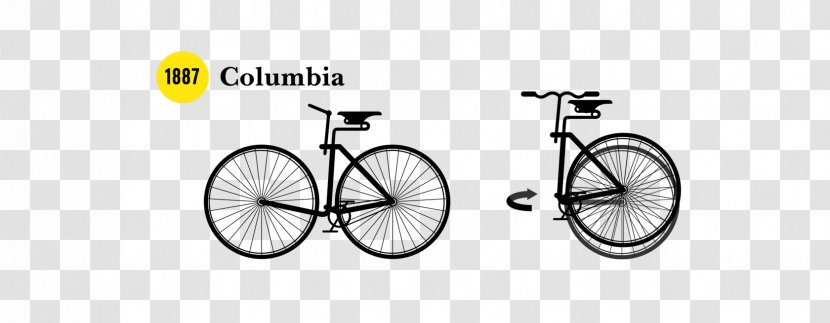 Bicycle Wheels Frames Tires Drivetrain Part - Bmx Bike - Biciclynng Infographic Transparent PNG