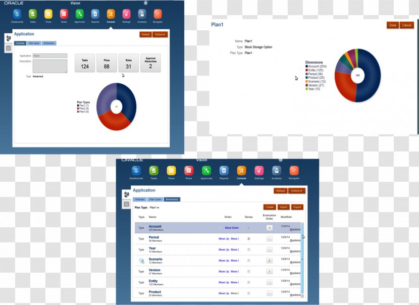 Oracle Hyperion Enterprise Performance Management Planning Business Project Portfolio - Brand Transparent PNG