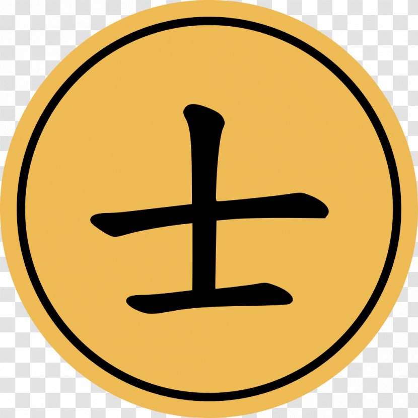 Chinese Characters Symbol Regular Script Wikipedia Semi-cursive Transparent PNG