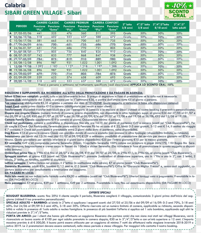 Sibari Green Village Beach Area M Archaeology - Tariff Transparent PNG