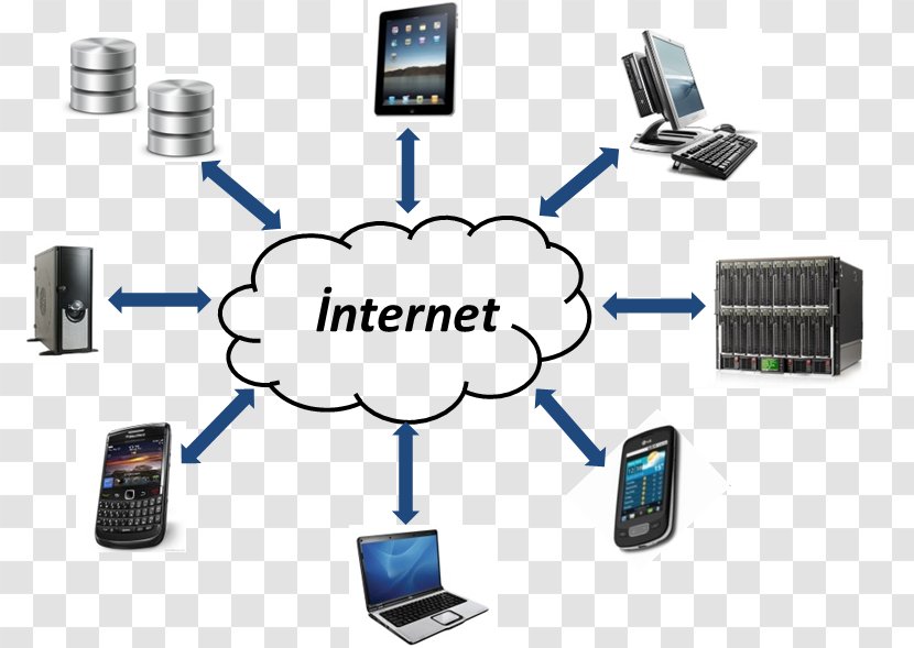 Computer Network Bilişim Teknolojisi Internet Cloud Computing Software - Information Technology Transparent PNG