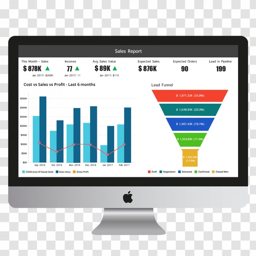 YCombinator Startup Company Web Design Business Hacker News - Computer Monitor Transparent PNG