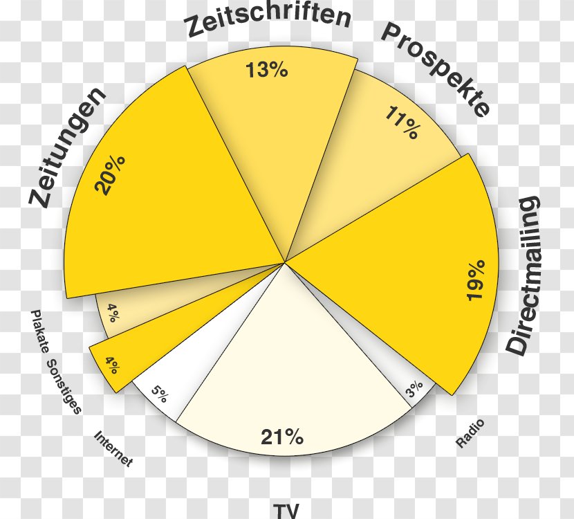 Line Angle Diagram - Area Transparent PNG