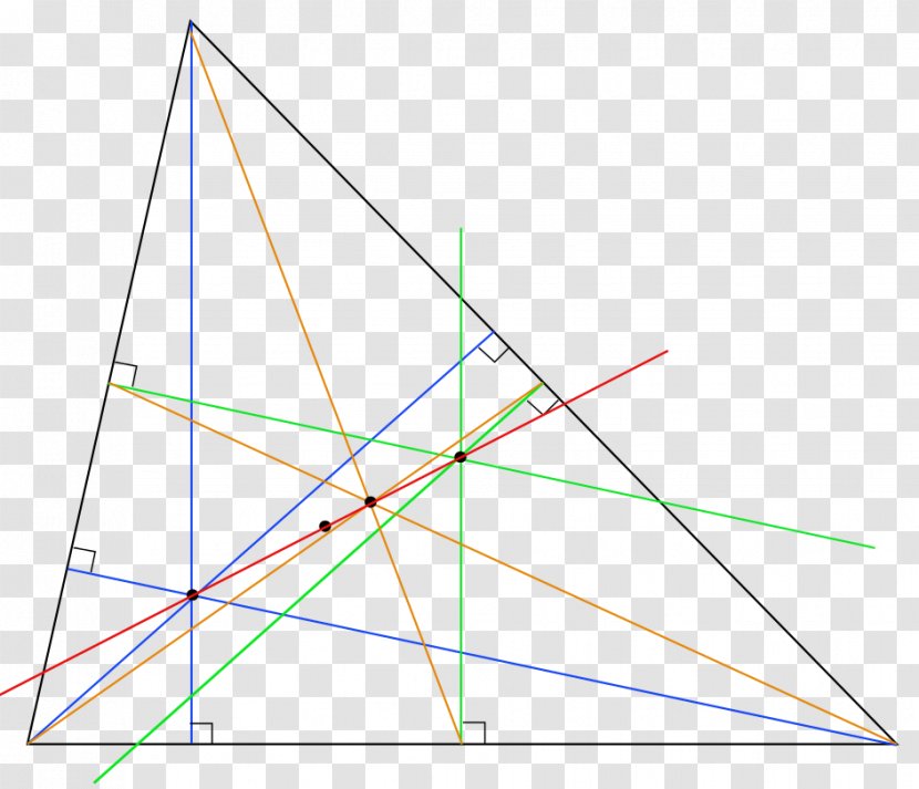 Euler Line Triangle Center Point - Parallel Transparent PNG