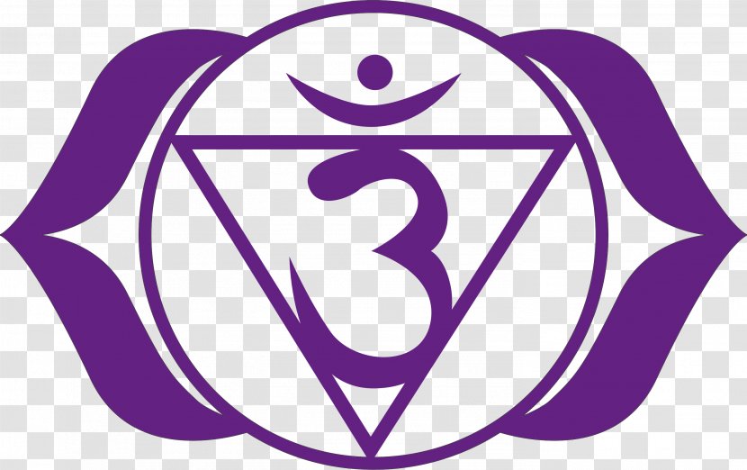 Wheels Of Life Third Eye Chakra Ajna Intuition - Mind Transparent PNG