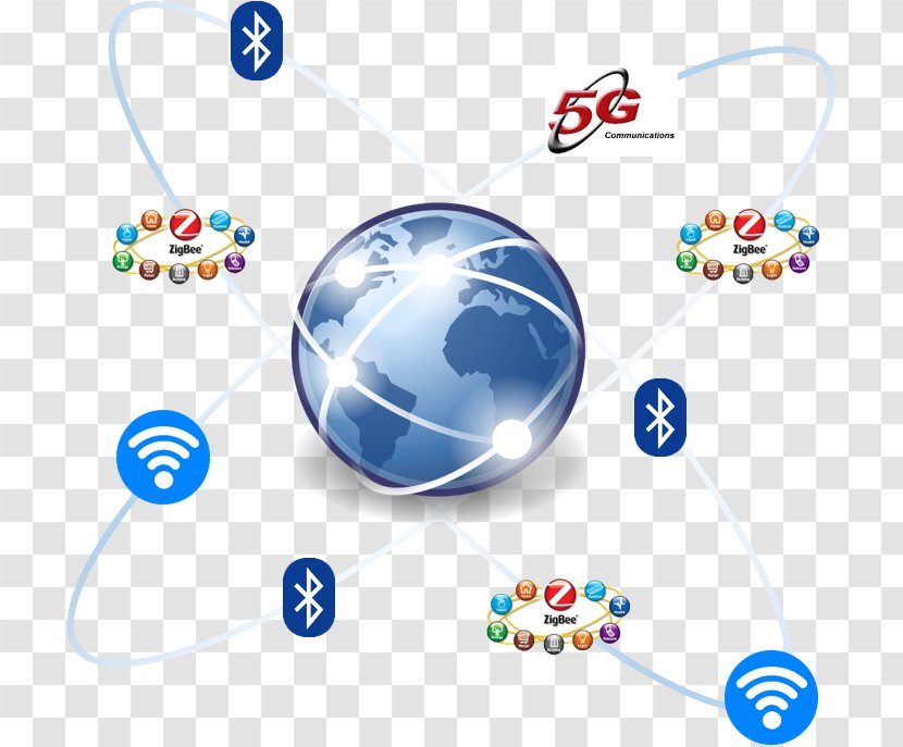 Voice Over IP Internet Telephone Call - Sphere - Computer Network Transparent PNG
