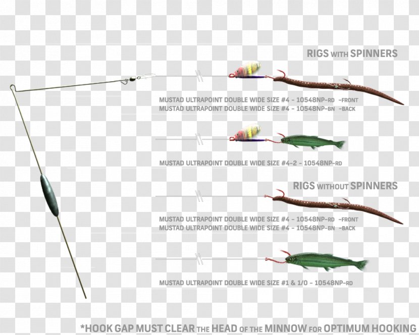 Fishing Bait O. Mustad & Son Fish Hook Animal Bite - Minnow Transparent PNG